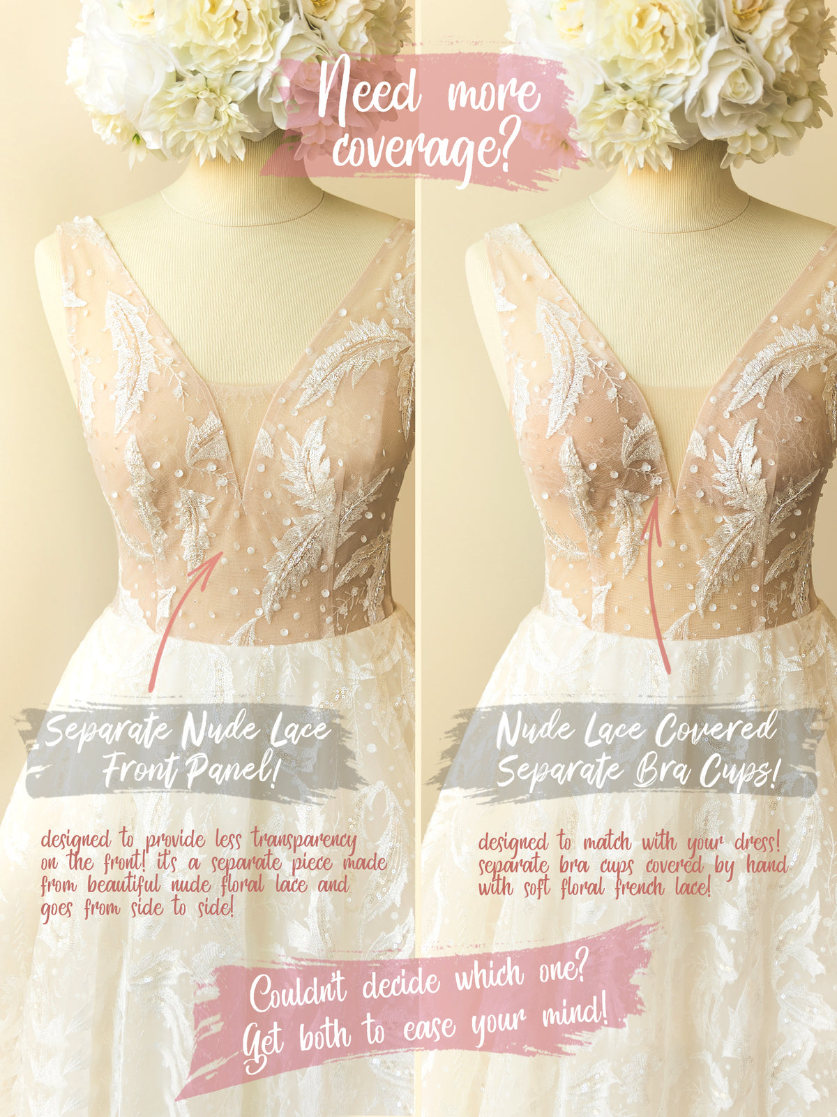 Extra Coverage for Your Wedding Dress